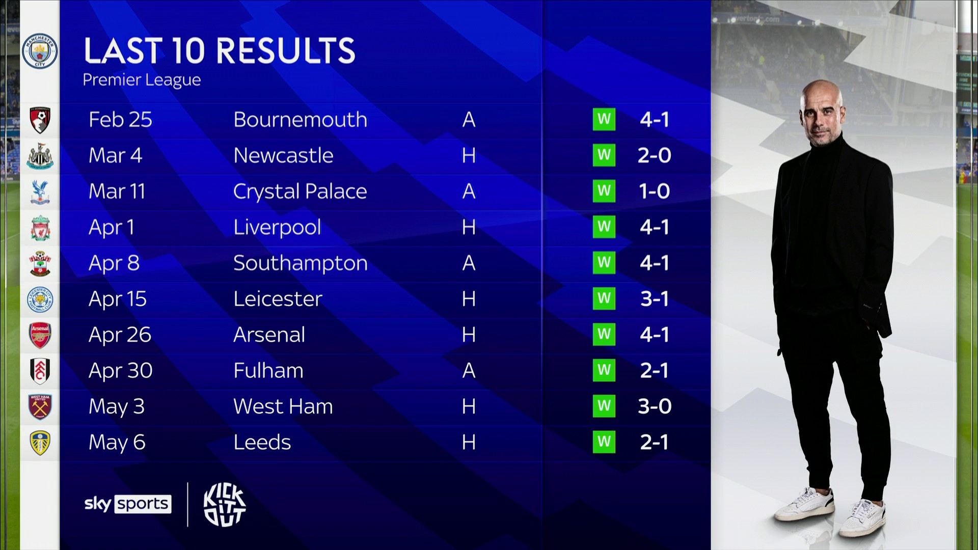 同时成为团 同时成为团